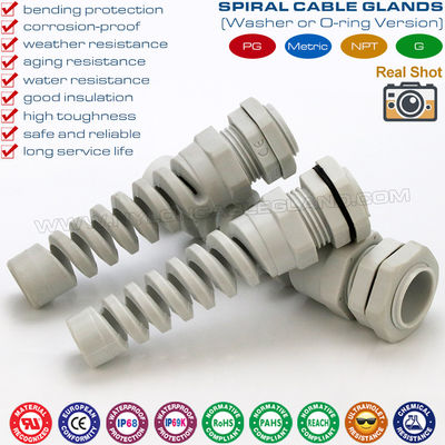 Nylon Polyamide Cable Gland