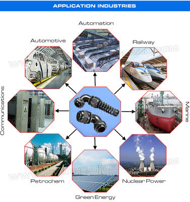 Plastic Cable Glands PG9~PG29