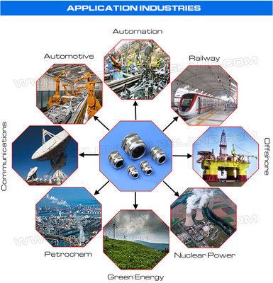 Waterproof Metallic Cable Glands